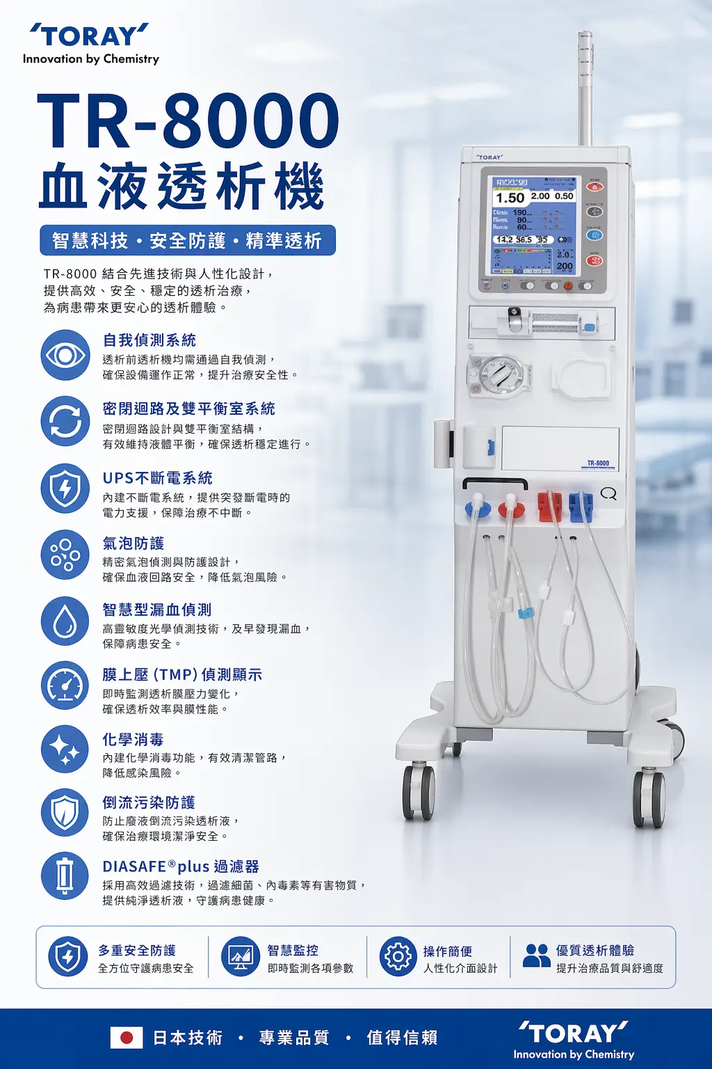 日本東麗Toray TR-8000原裝透析機台，高健診所小港洗腎設備
