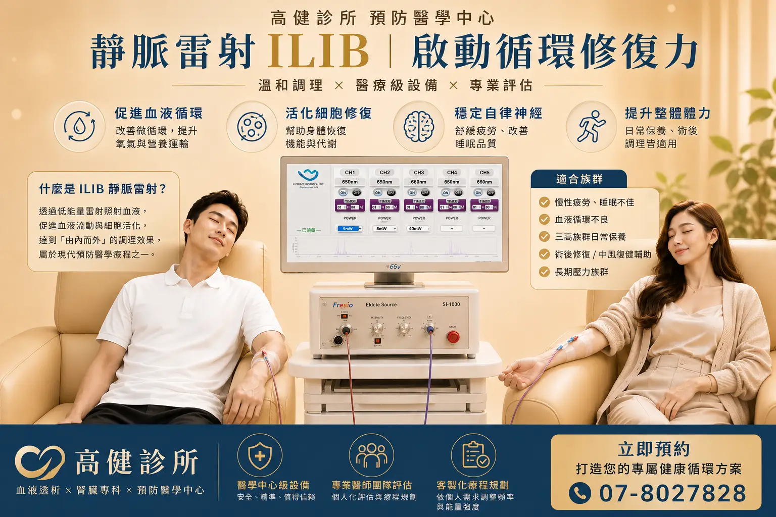 高健診所預防醫學診所 ILIB靜脈雷射:促進血液循環、活化細胞修復、穩定自律神經。高雄小港靜脈雷射推薦,適合慢性疲勞、睡眠不佳、三高族群。