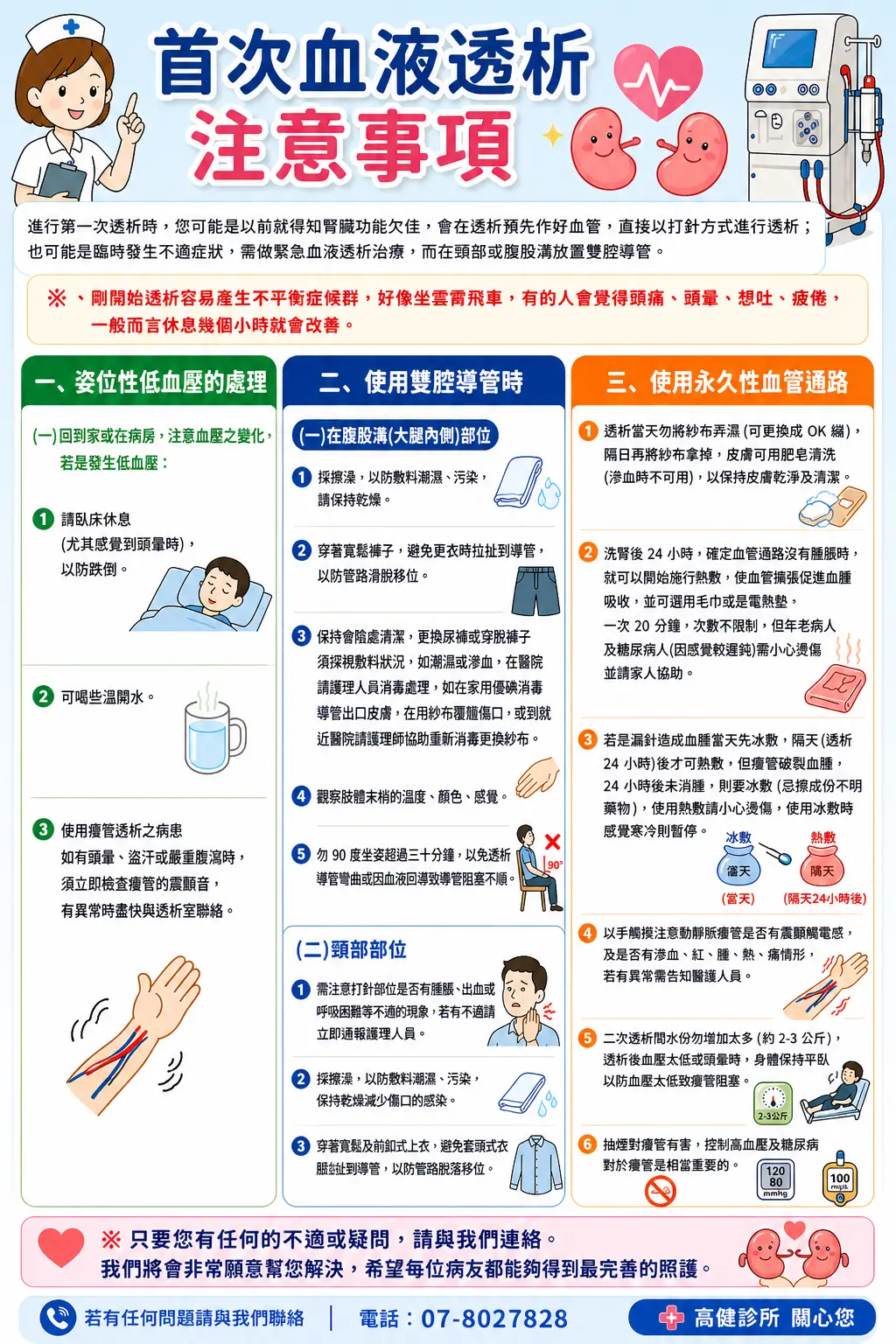 高健診所首次血液透析注意事項:姿位性低血壓處理、雙腔導管照護、永久性血管通路照護指南